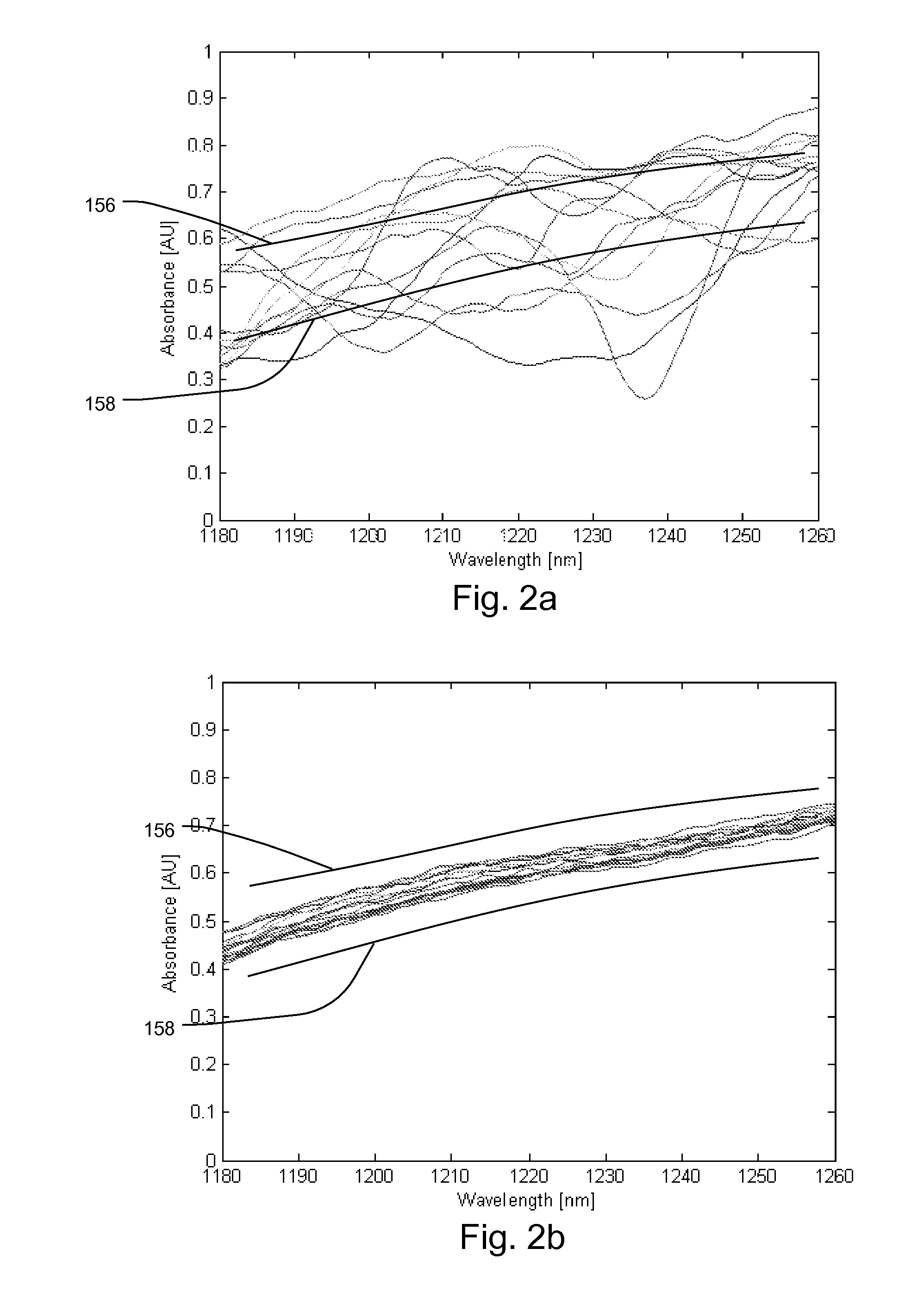 Method and System for Intra Luminal Thrombus Detection