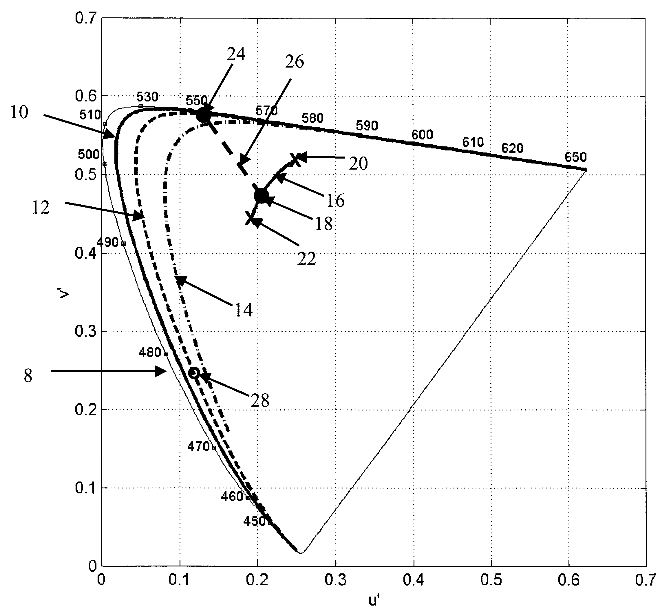 Electroluminescent white light emitting device