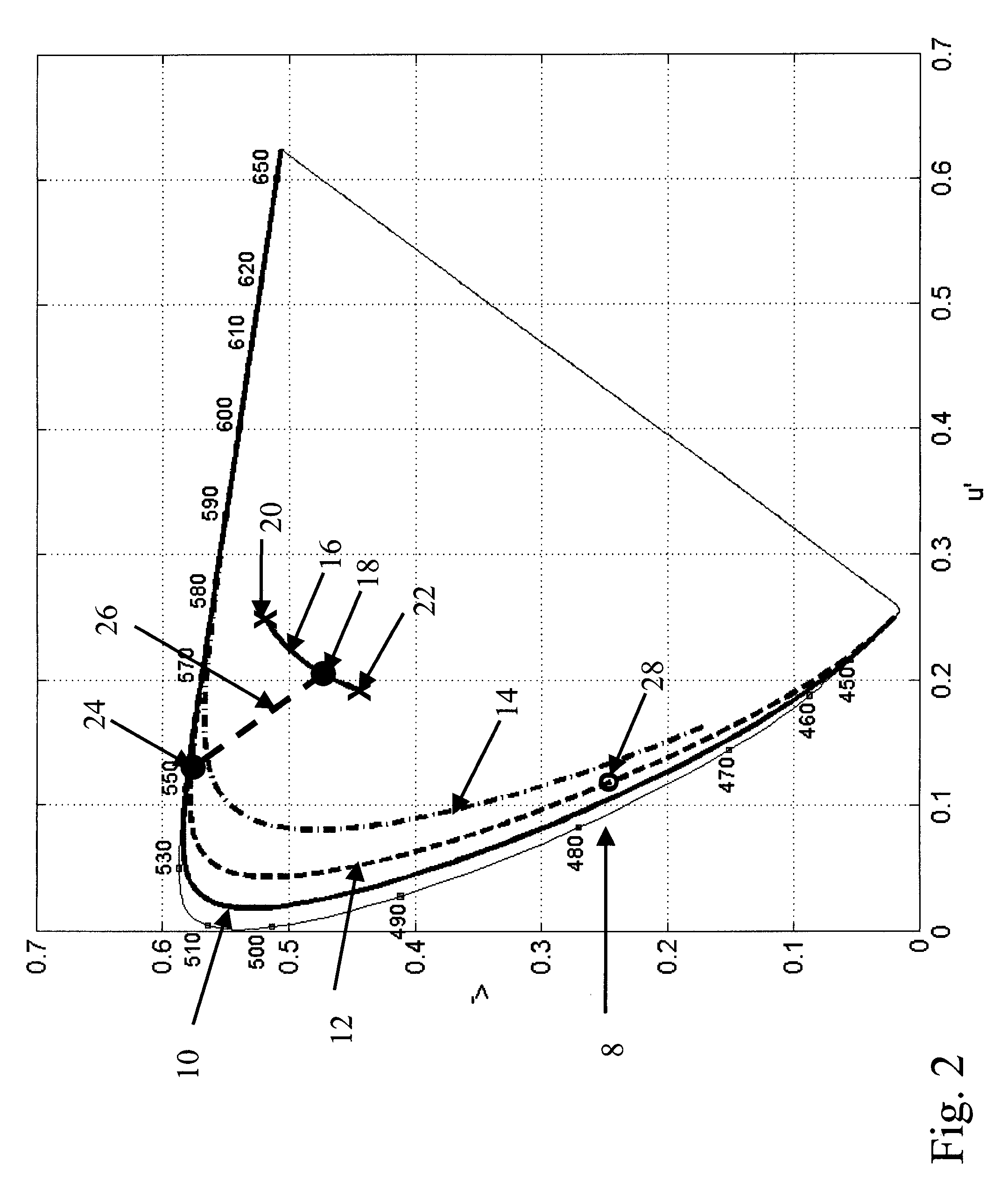 Electroluminescent white light emitting device