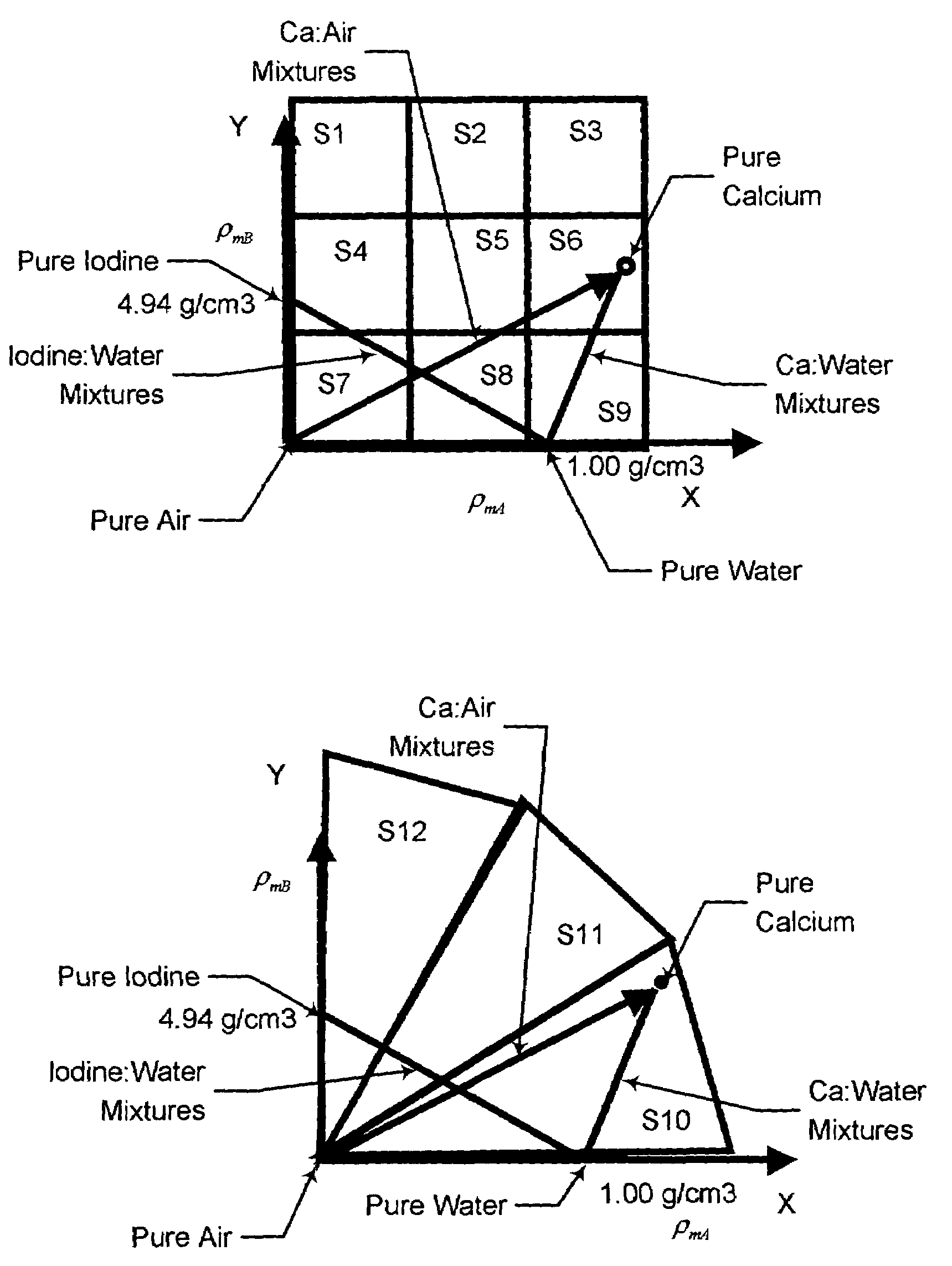 Methods and apparatus for identification and imaging of specific materials