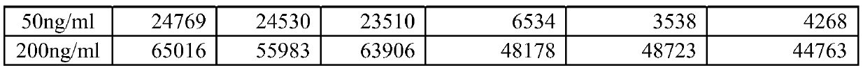 Influenza virus nucleoprotein antigen protection liquid, and reagent and kit containing same