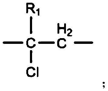 Tertiary amine derivative type chlorine-containing amphiphilic polymer and separation membrane prepared from tertiary amine derivative type chlorine-containing amphiphilic polymer