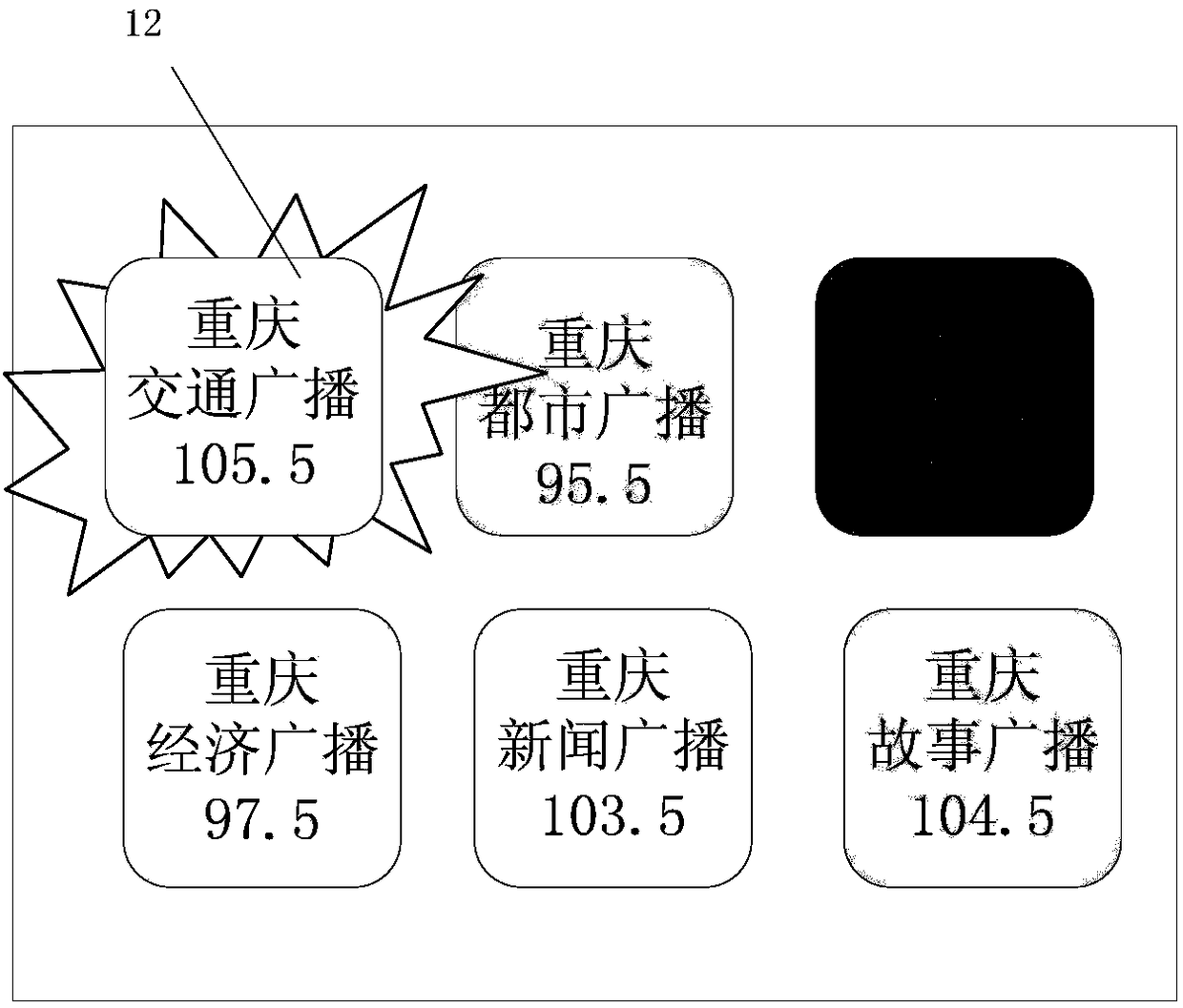 Vehicle-mounted radio and control method