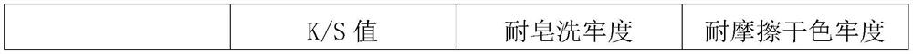 Environment-friendly ink-jet printing dye ink for artificial cotton and preparation method of environment-friendly ink-jet printing dye ink