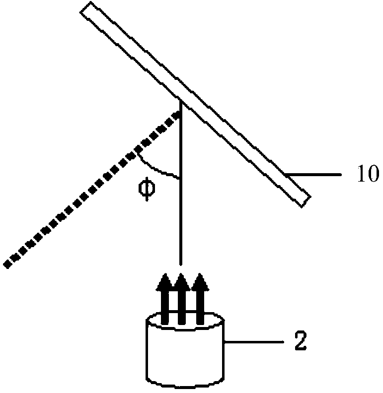 Organic electroluminescence device and preparing method thereof