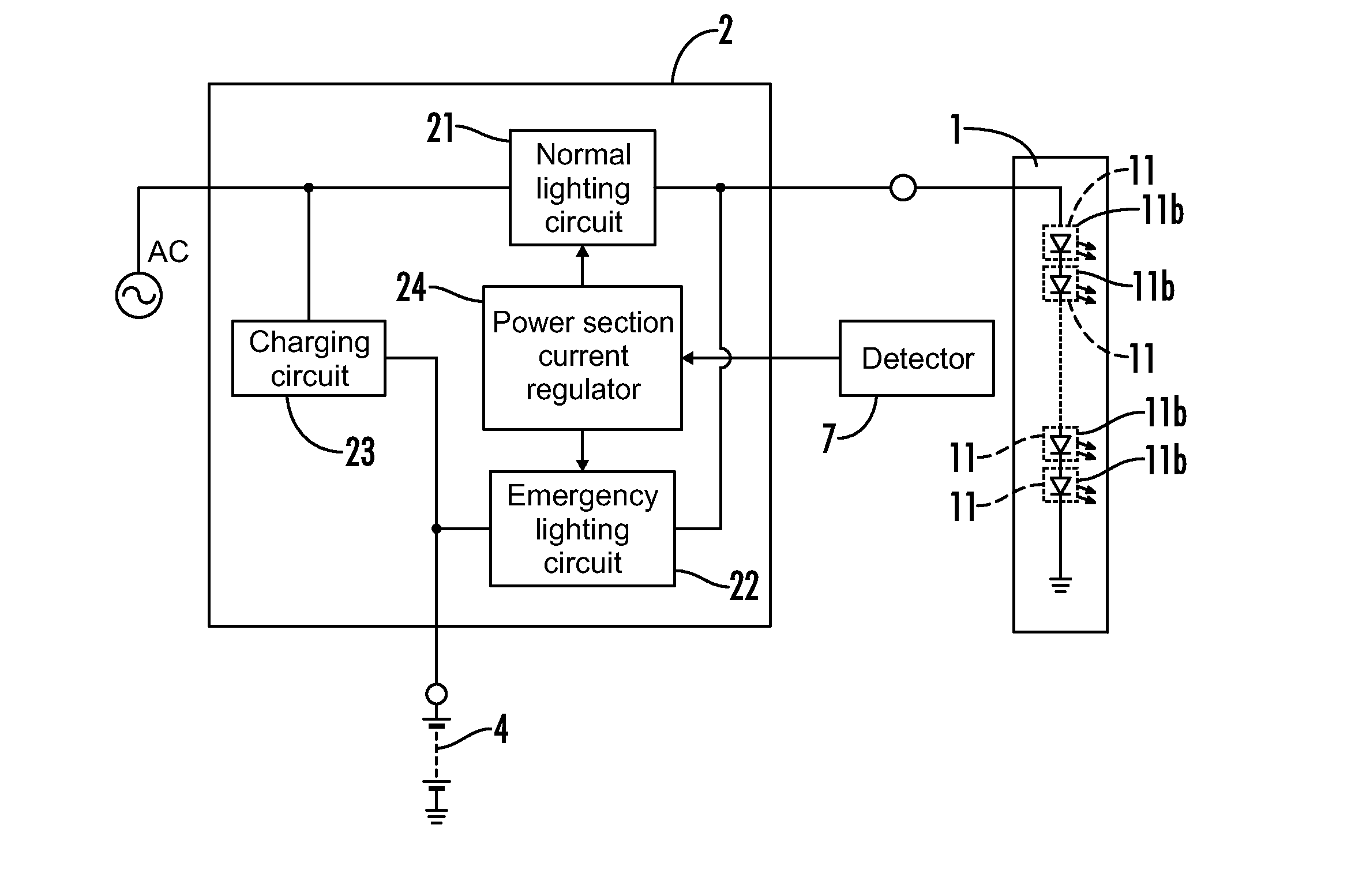 LED luminaire with automatic luminance compensation