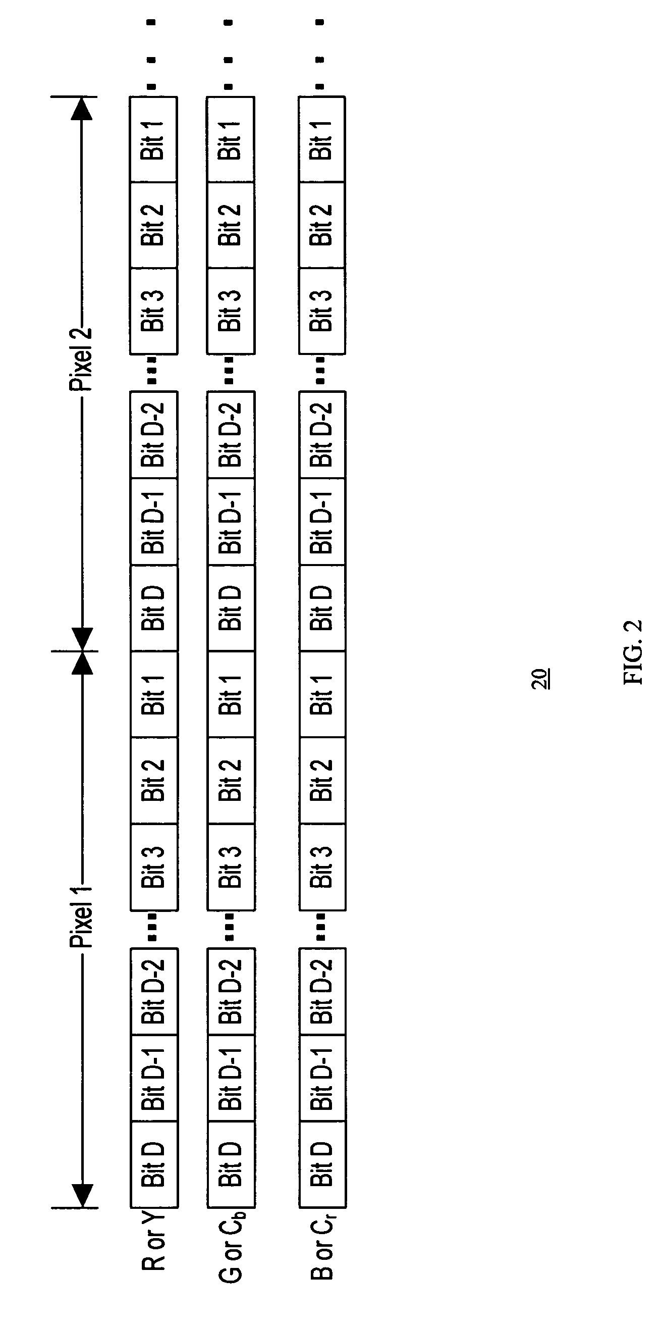 Method and system for bit reorganization and packetization of uncompressed video for transmission over wireless communication channels