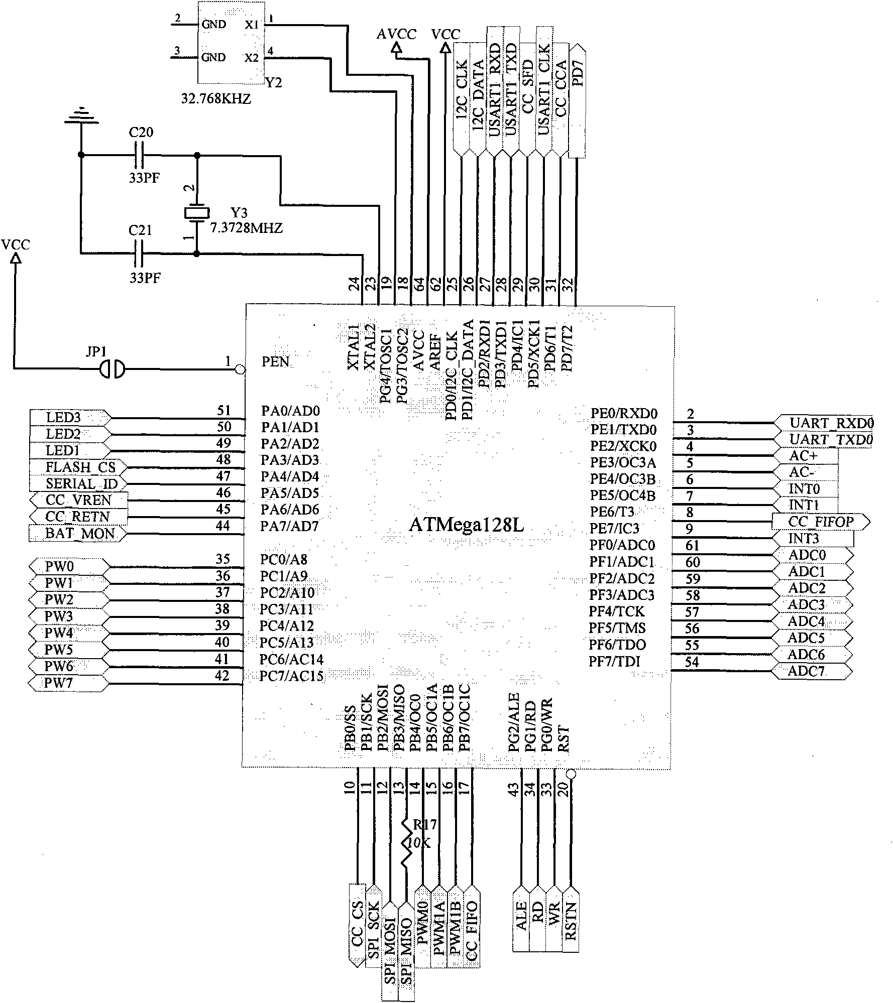 Bridge strain detection sensor based on wireless sensing network interface