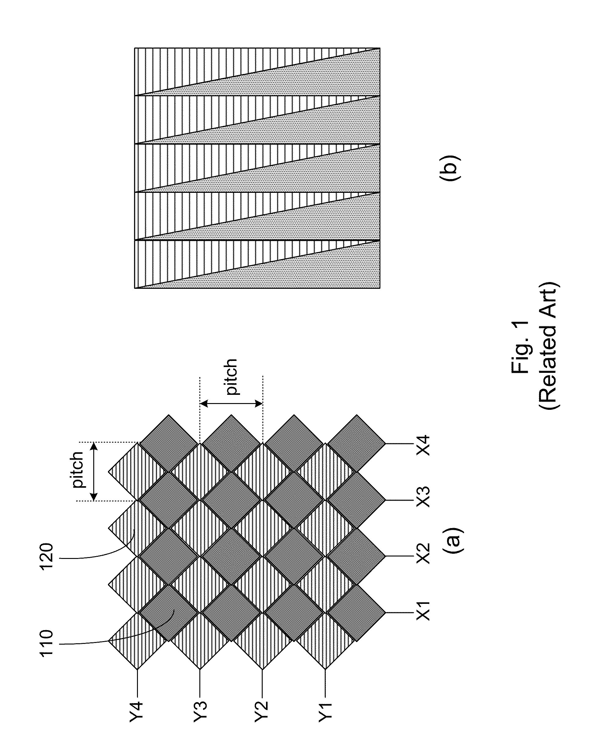 Touch sensing device