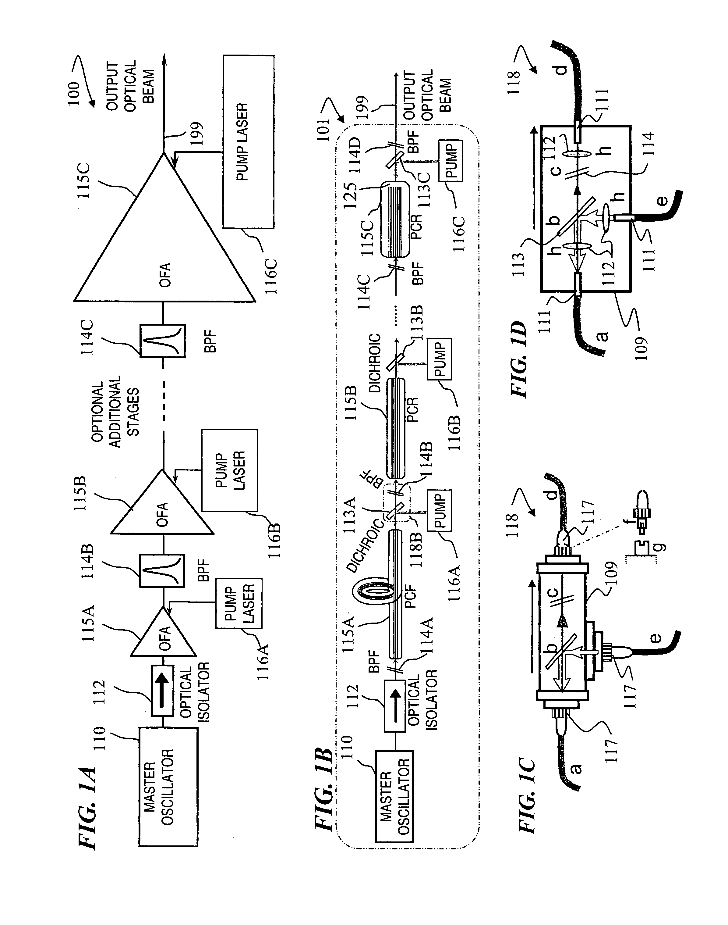 Multi-segment photonic-crystal-rod waveguides coupled across a free-space gap and associated method