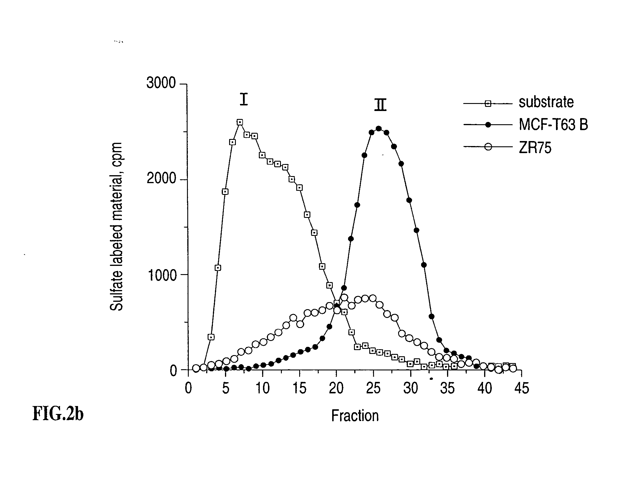 Heparanase specific molecular probes and their use in research and medical applications