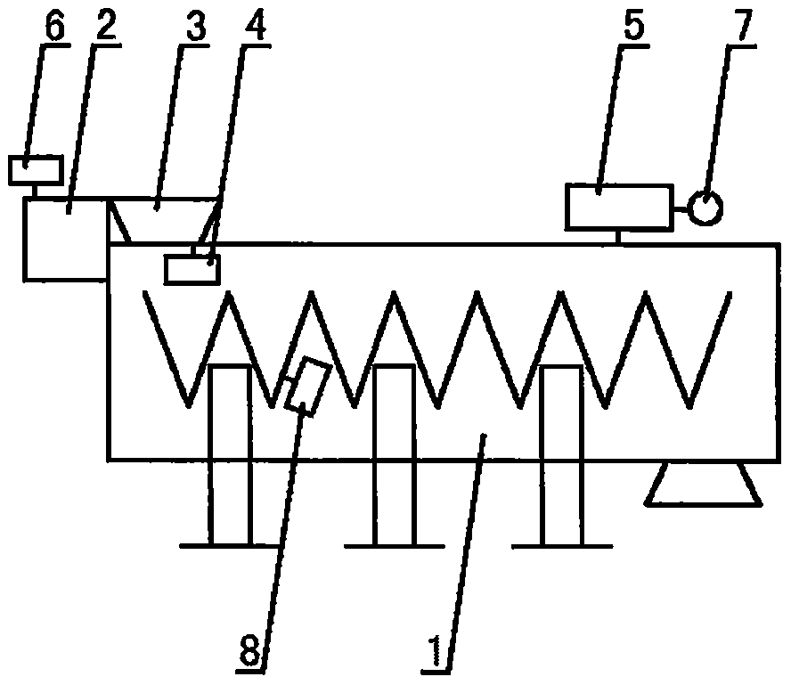 Anti-blocking operation control module for charging hole of spiral conveyor