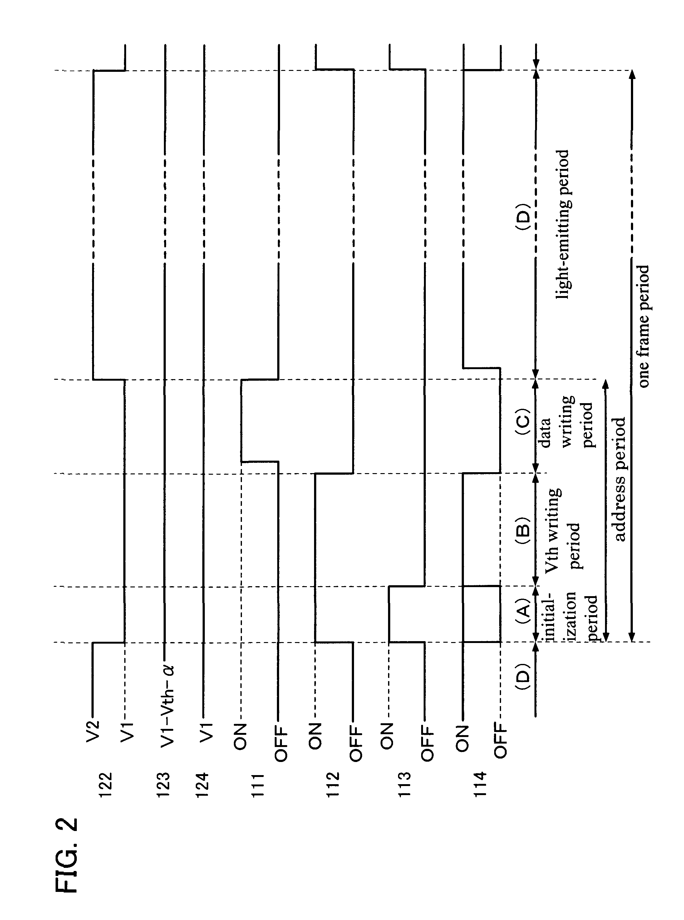 Semiconductor device, display device, and electronic device