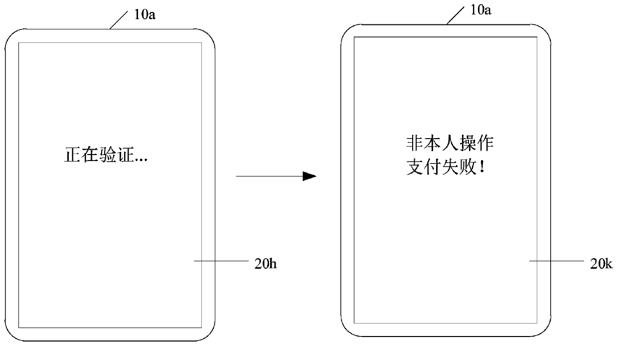 Identity recognition method and device and related equipment