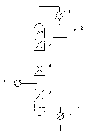 Preparation method of cyclopropyl acetylene important intermediate cyclopropylmethyl ketone