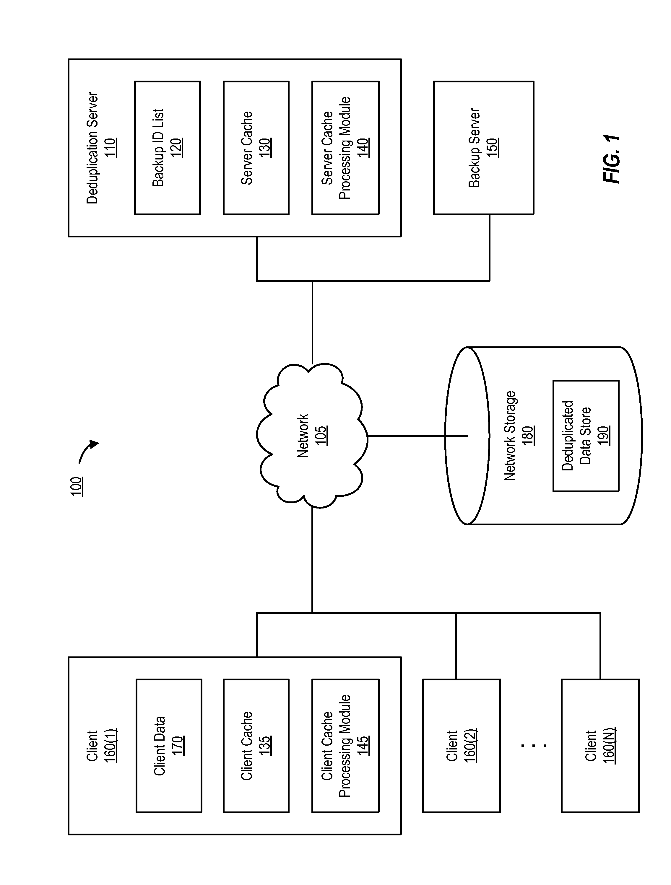 Locality Aware, Two-Level Fingerprint Caching