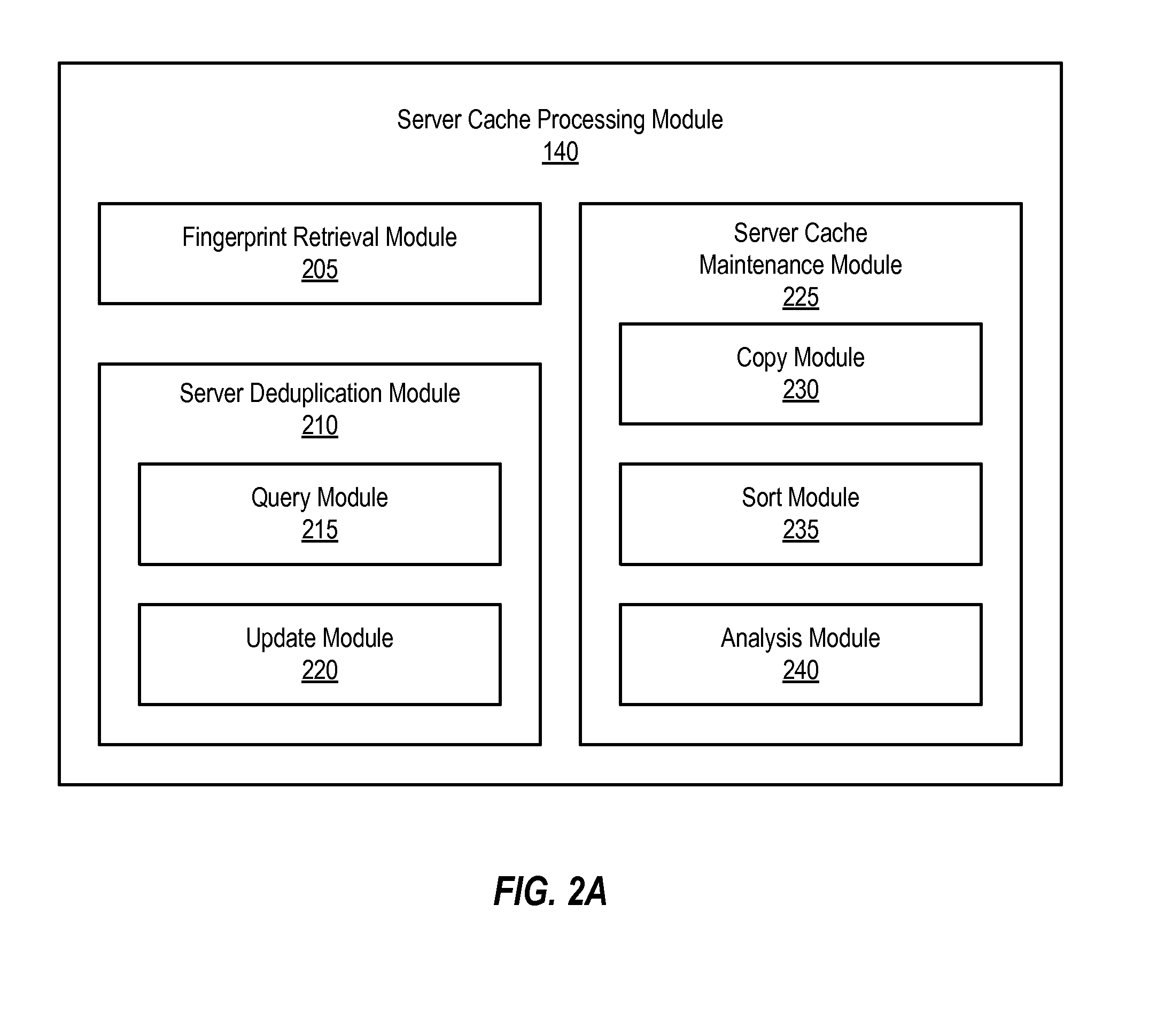 Locality Aware, Two-Level Fingerprint Caching