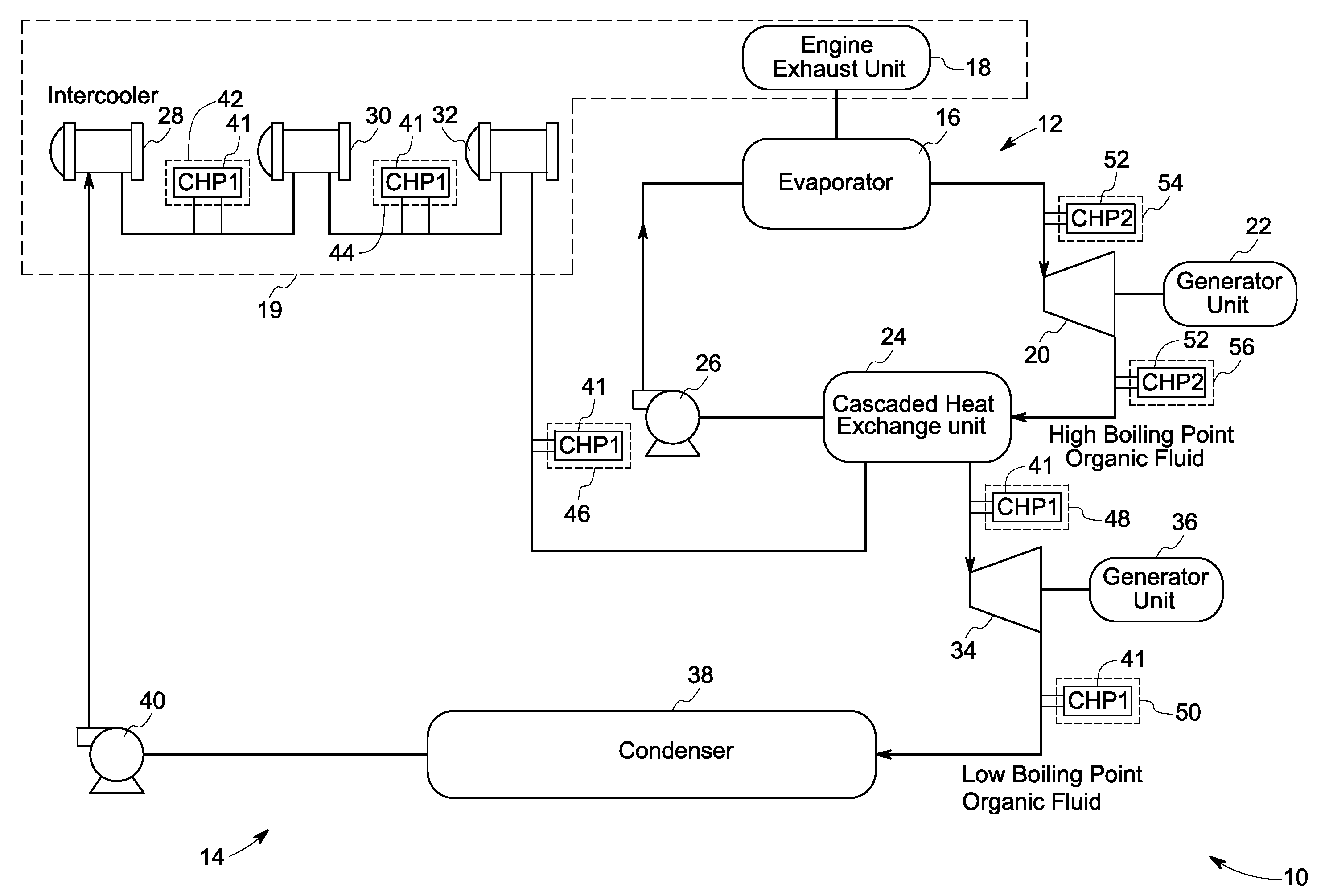 Combined heat and power cycle system