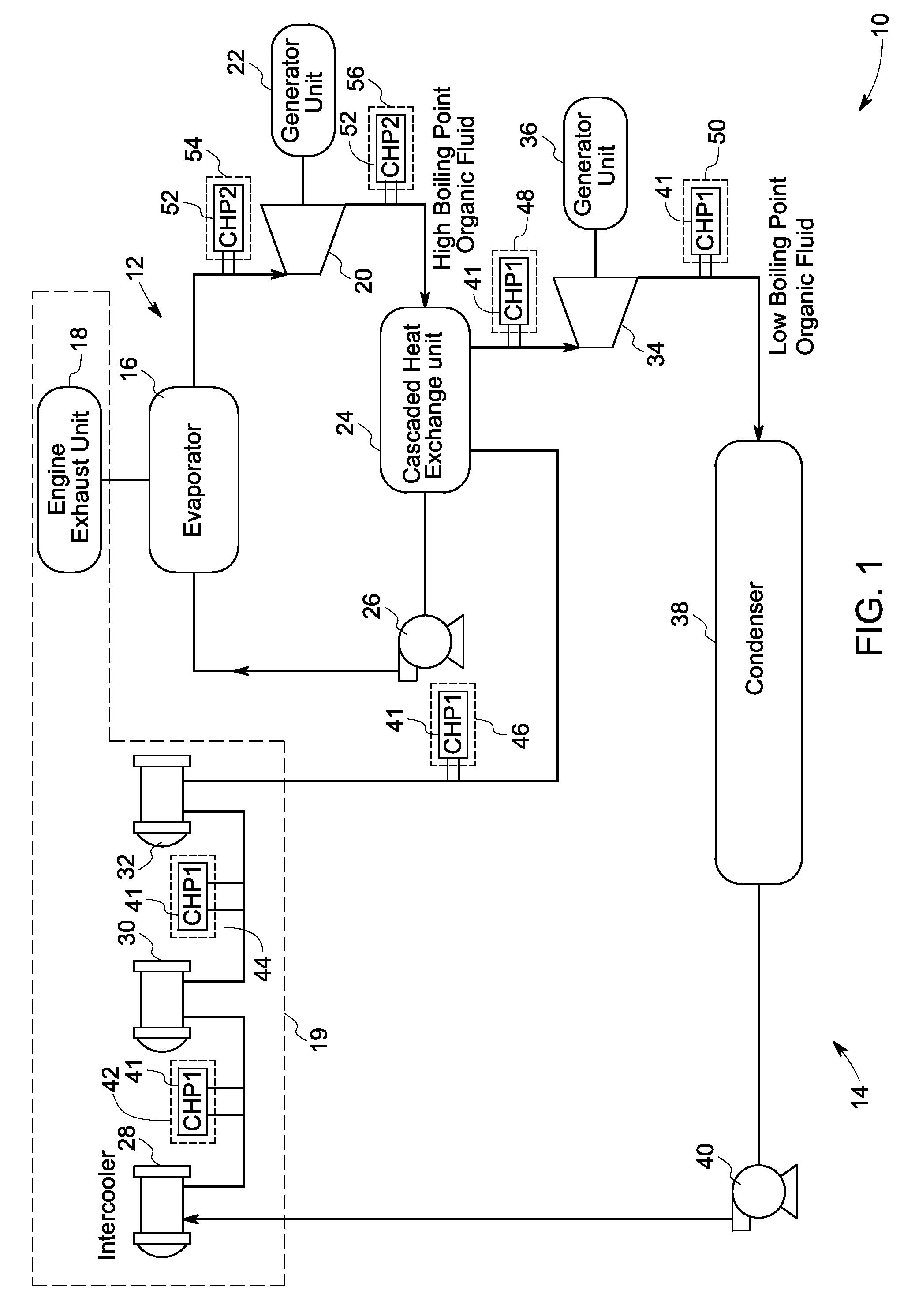 Combined heat and power cycle system