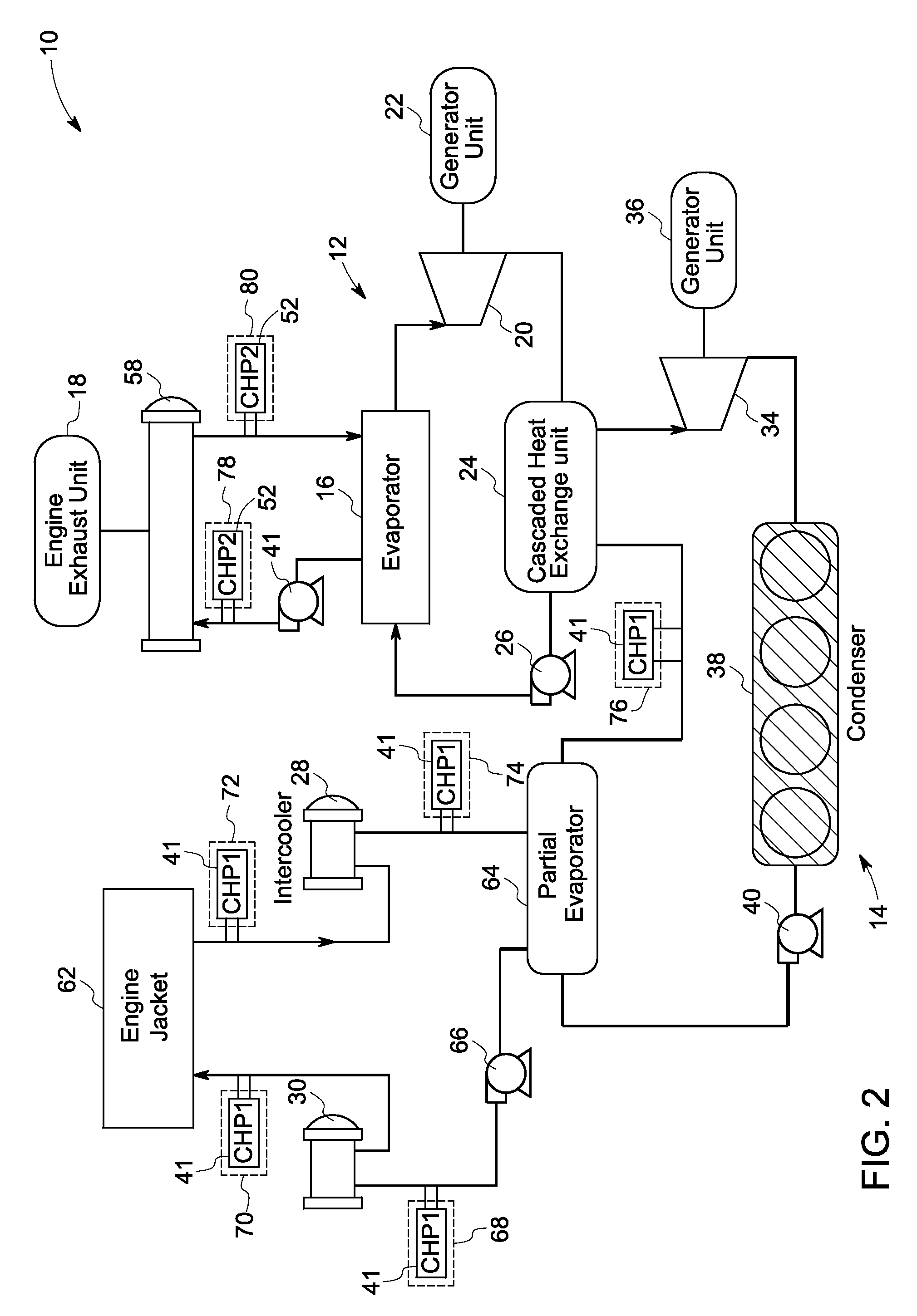 Combined heat and power cycle system