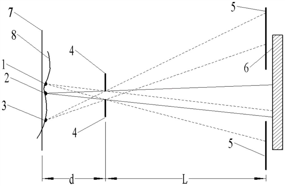 A Data Extraction Method for Spatial Resolution Radiation Flow Detection Technology