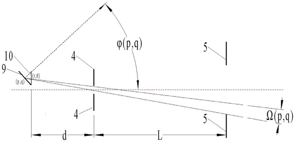 A Data Extraction Method for Spatial Resolution Radiation Flow Detection Technology