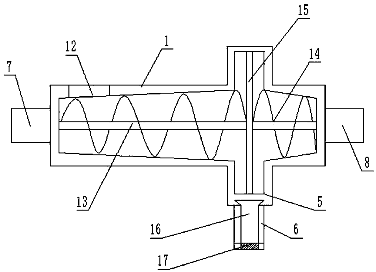 Bidirectional extrusion oily sludge treatment device