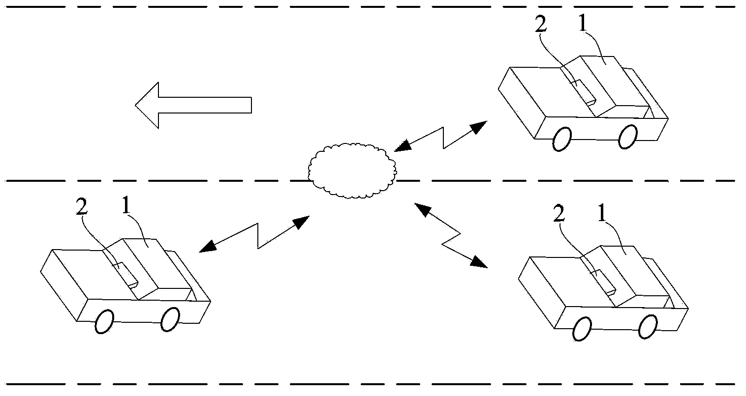 Control system and control equipment of vehicle driving safety