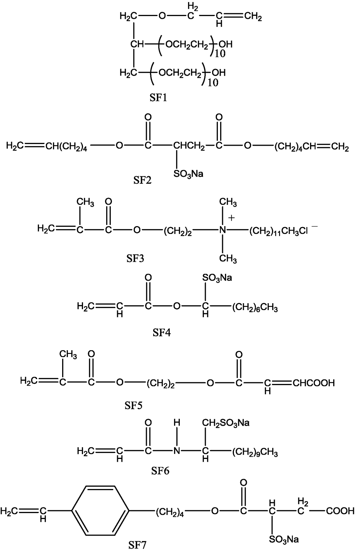 Polymerizable surfactant containing acrylic acid water-absorbent resin as well as preparation method and application thereof