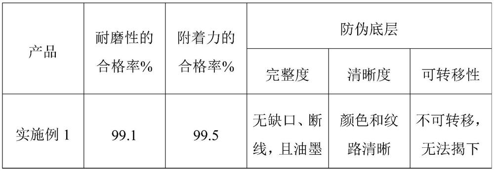 Anti-counterfeit label and manufacturing process thereof