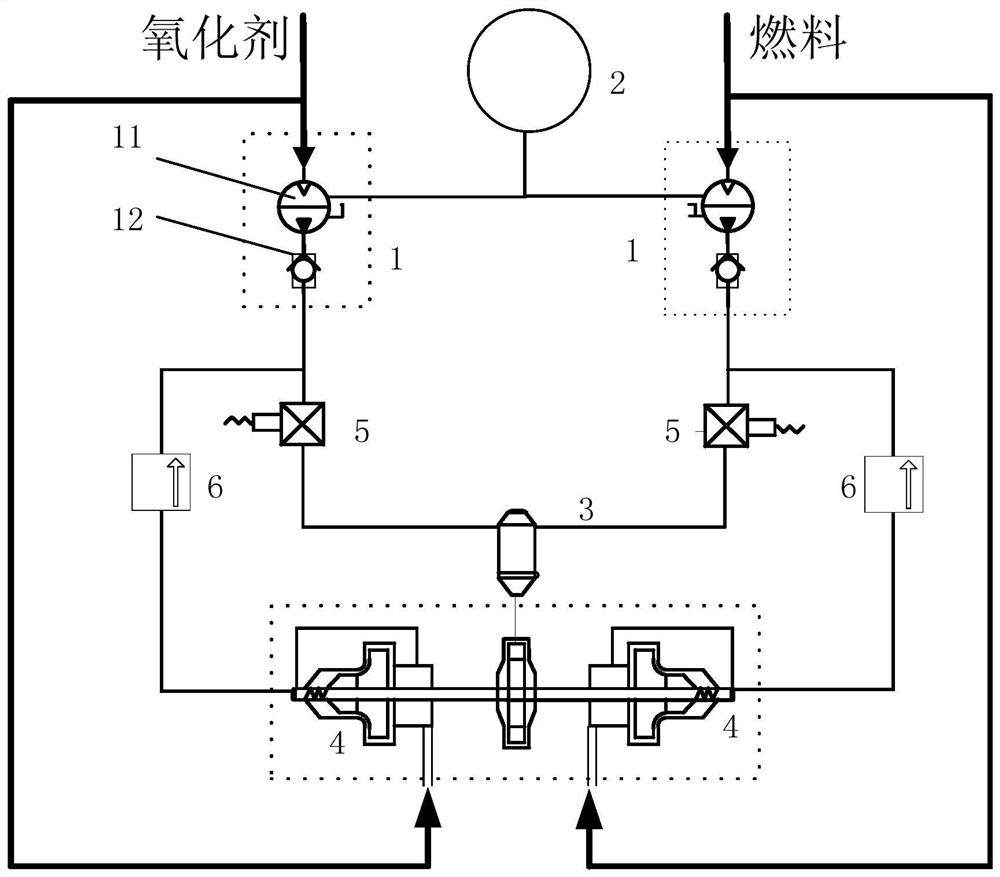 Multi-start system with pneumatic pressurizing units for liquid-propellant rocket engine