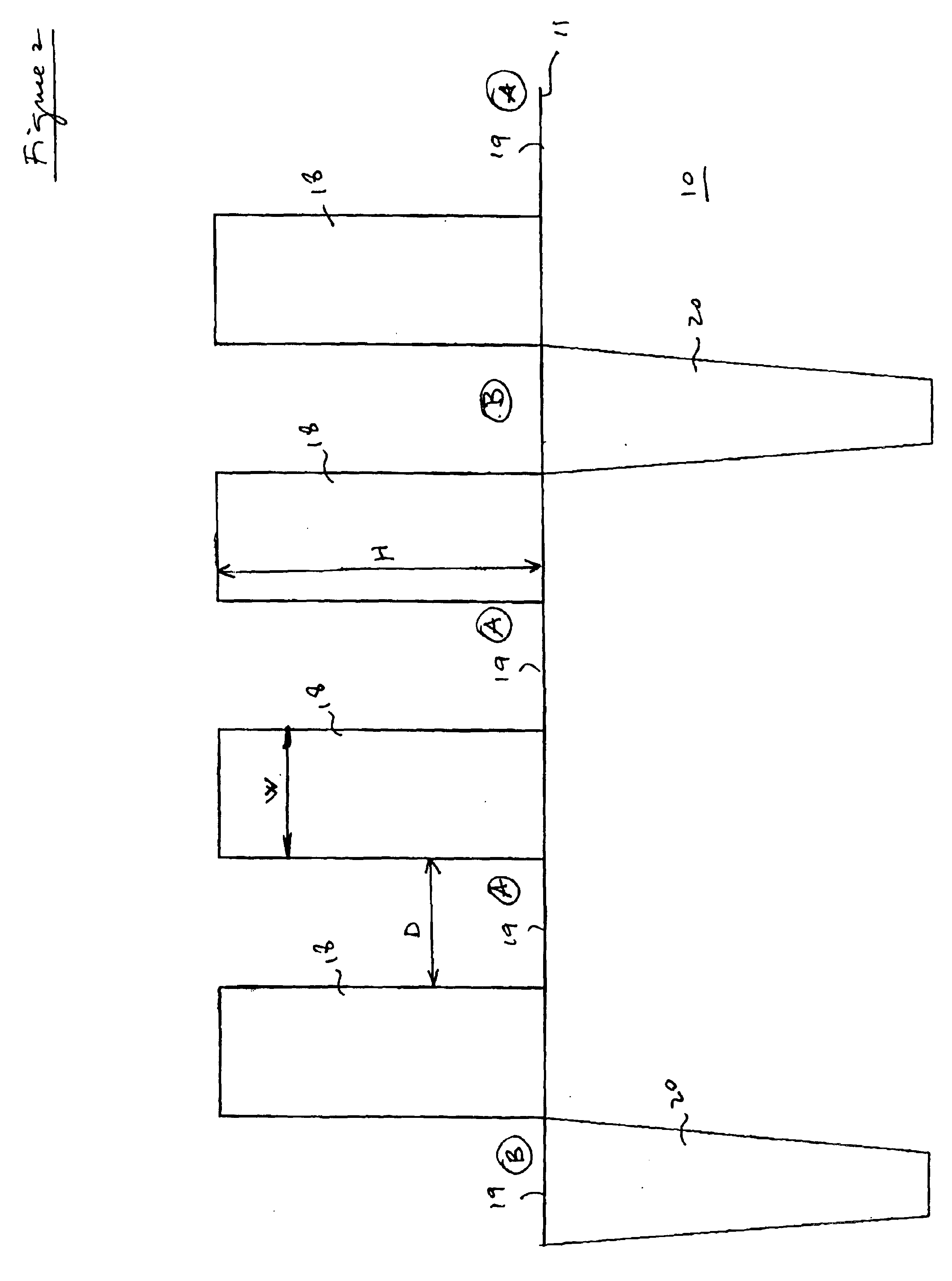 Method of forming DRAM access transistors