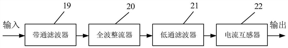 A smart meter based on wireless microcurrent carbon tags