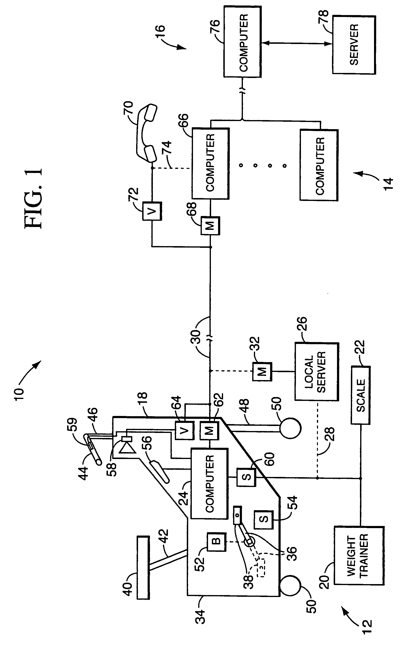 Mobile systems and methods for heath, exercise and competition