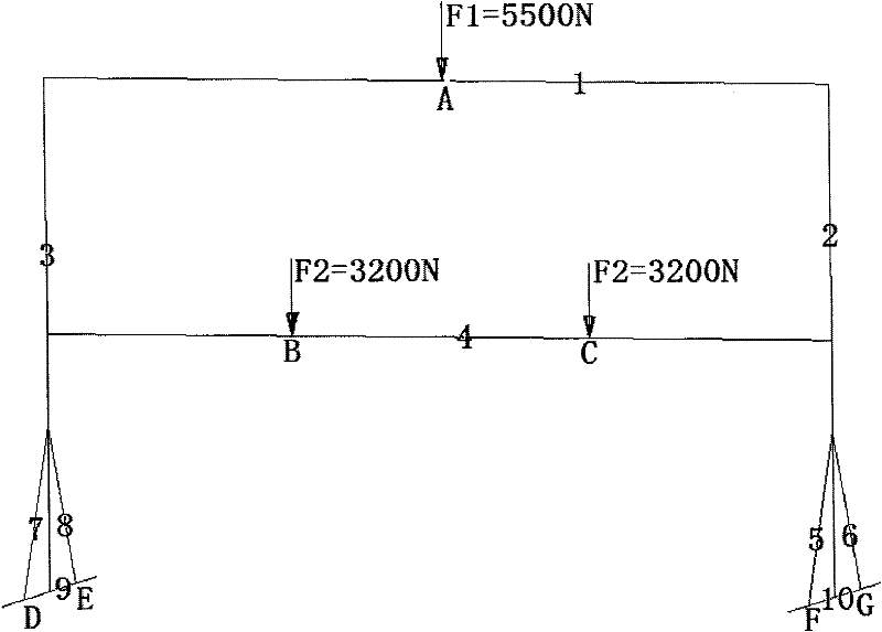 Optimization design method of skeleton structure of airplane assembly tool