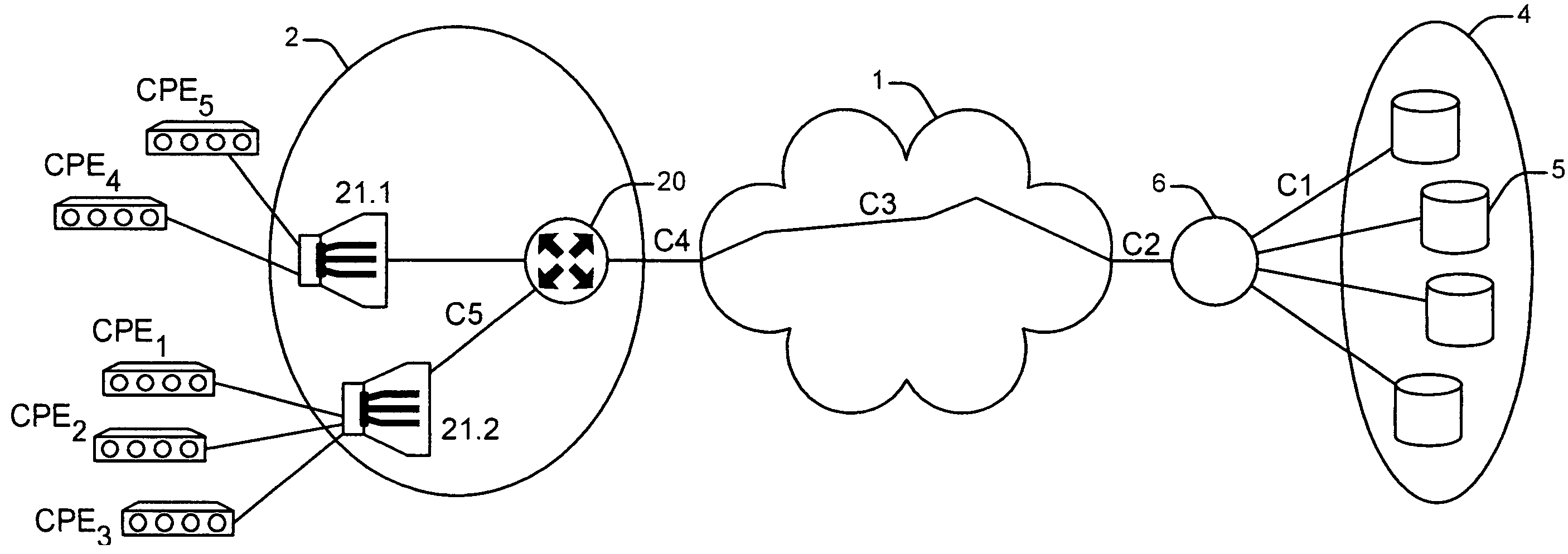 Method of managing requests for remote access to multimedia contents