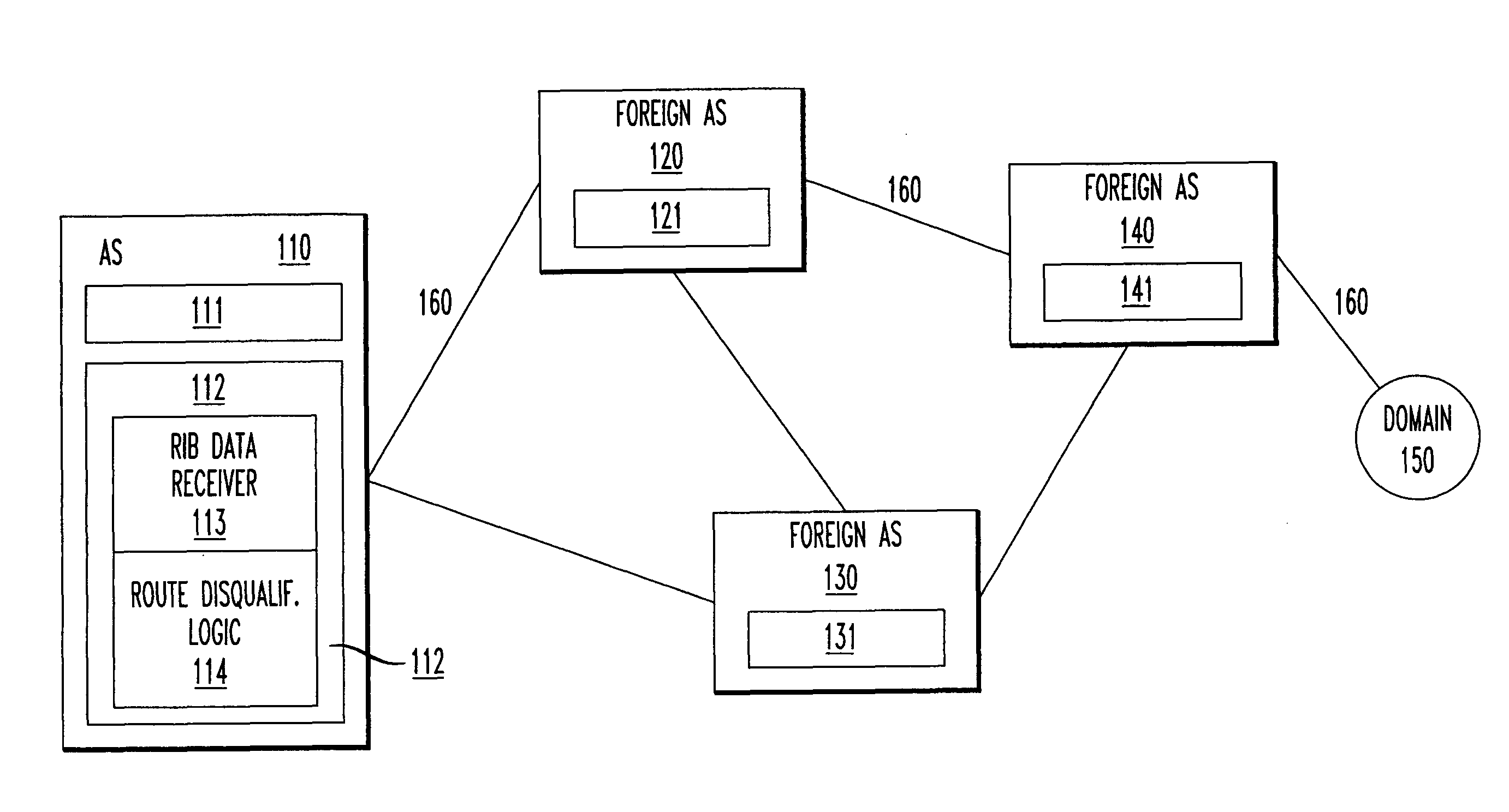 System and method for increasing optimal alternative network route convergence speed and border gateway router incorporating the same