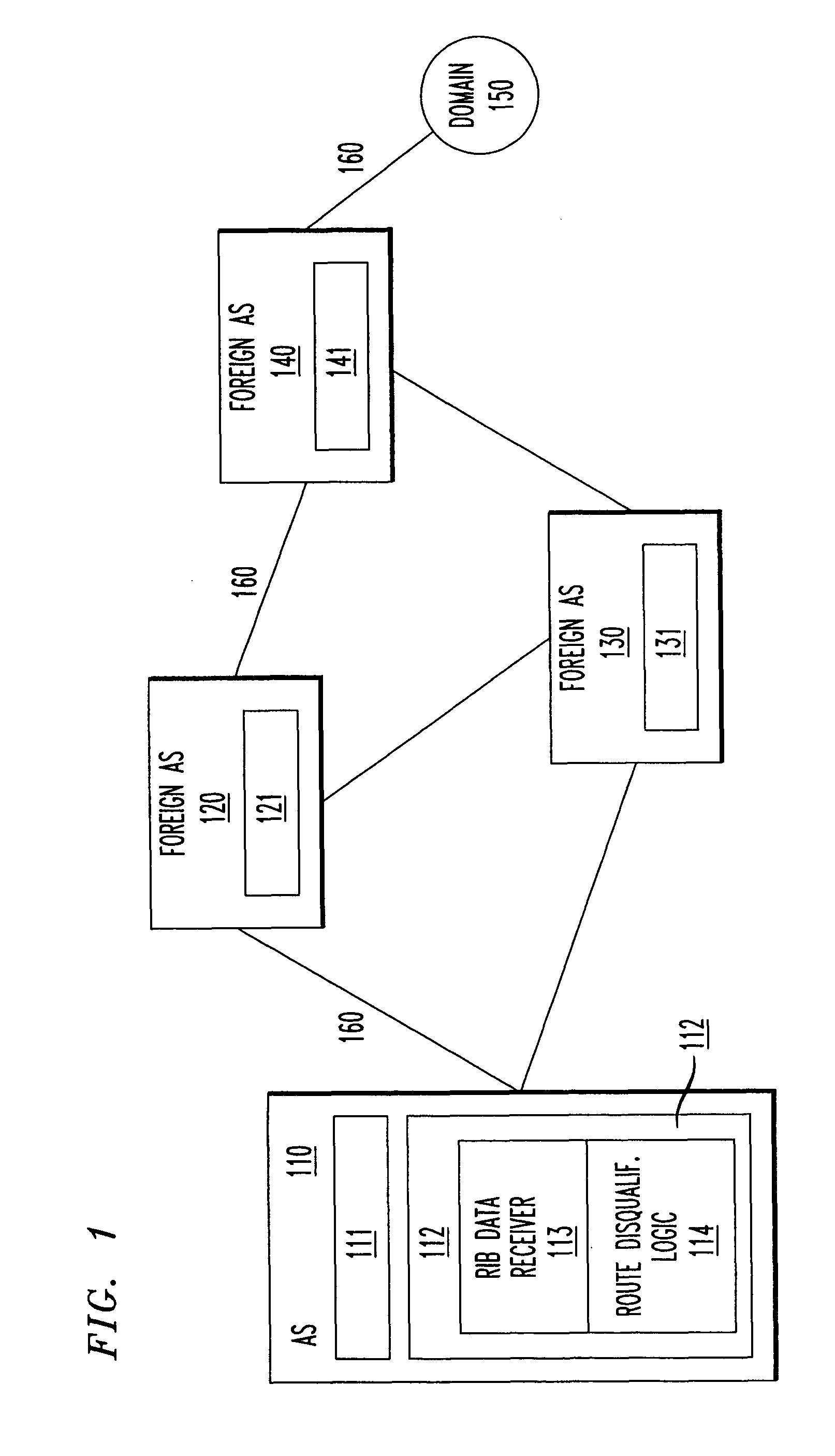 System and method for increasing optimal alternative network route convergence speed and border gateway router incorporating the same