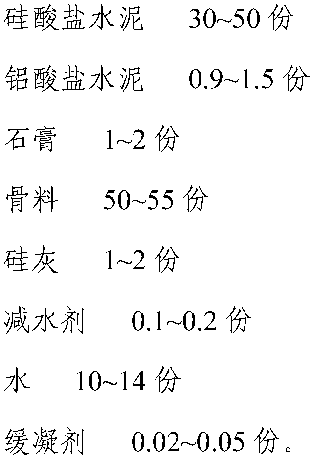 Reinforced cement-based grouting material