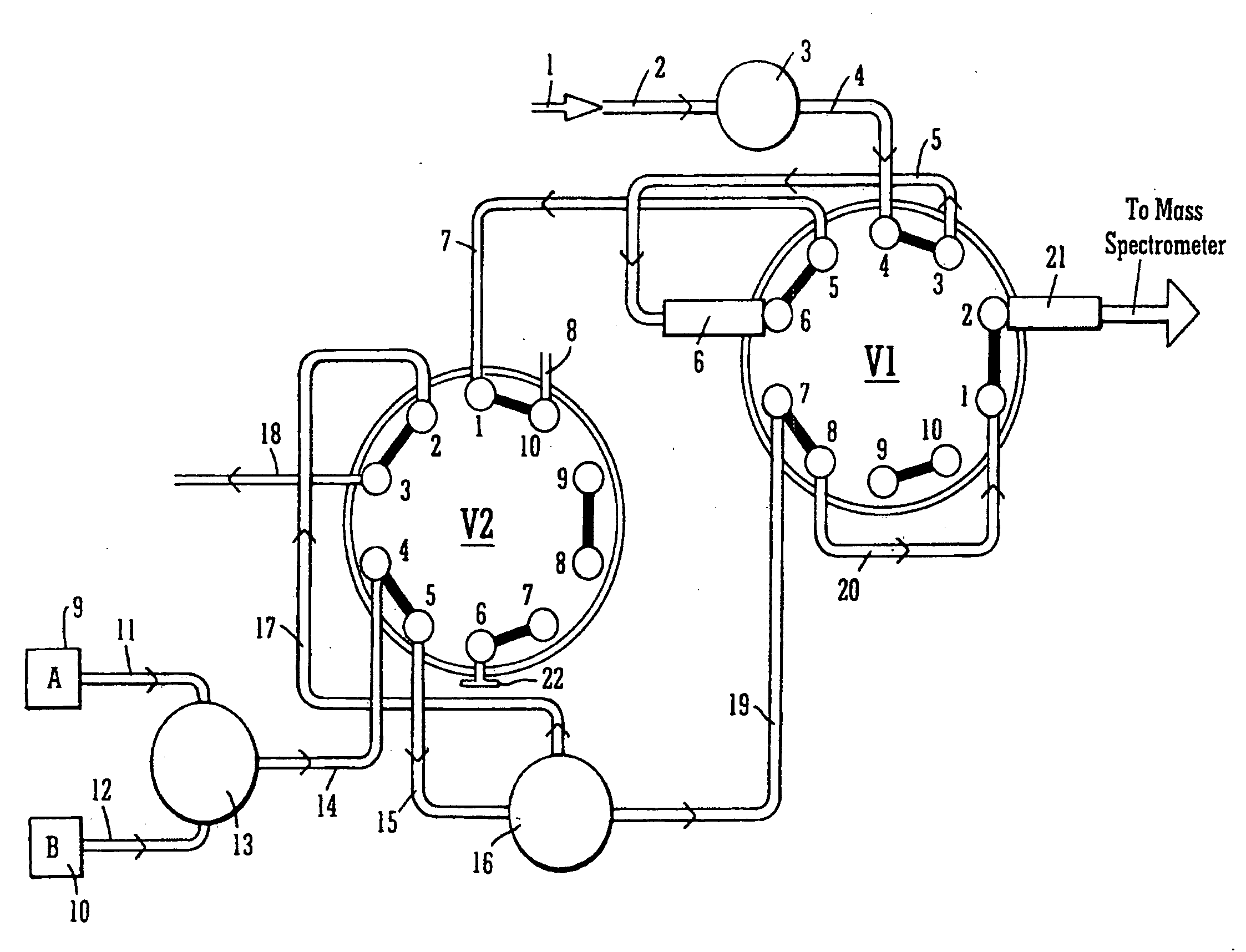 Mass Spectrometer