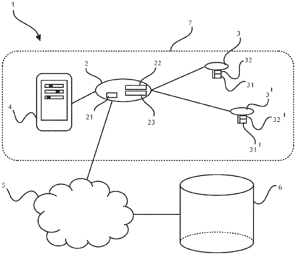 Monitoring and adjusting memory usage in connected device systems