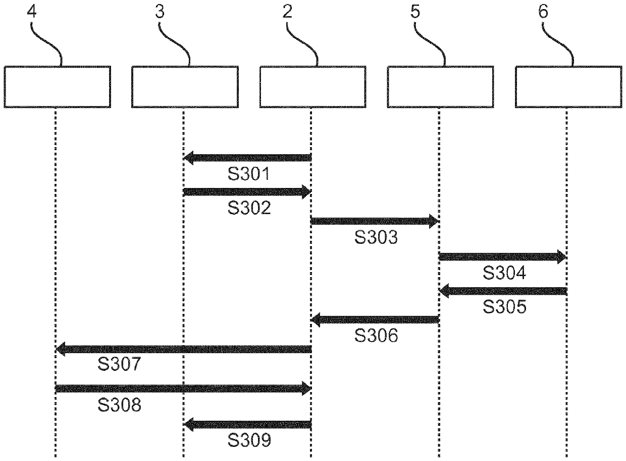 Monitoring and adjusting memory usage in connected device systems