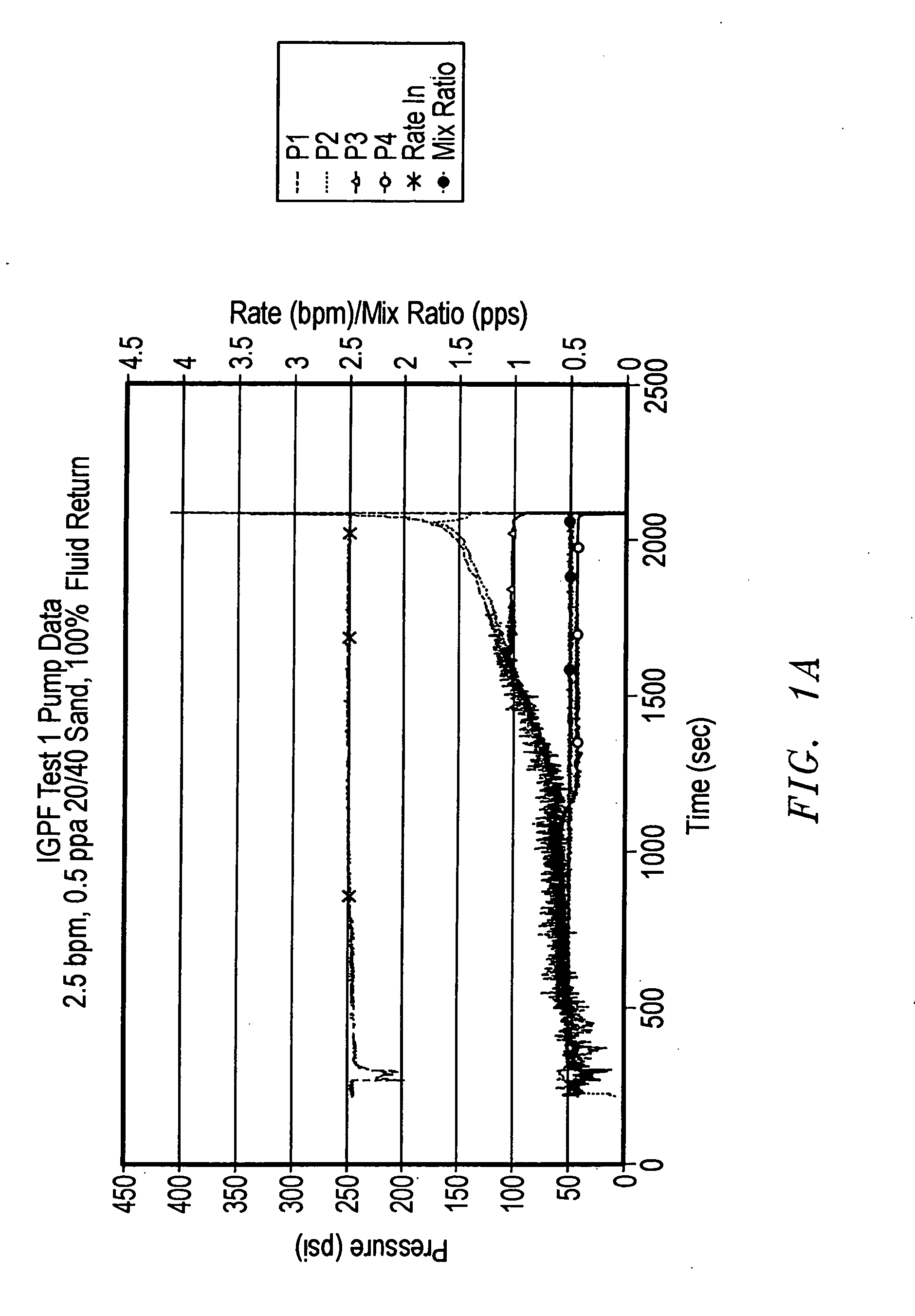 Invert emulsion carrier fluid and oil-wetting agent and method of using same