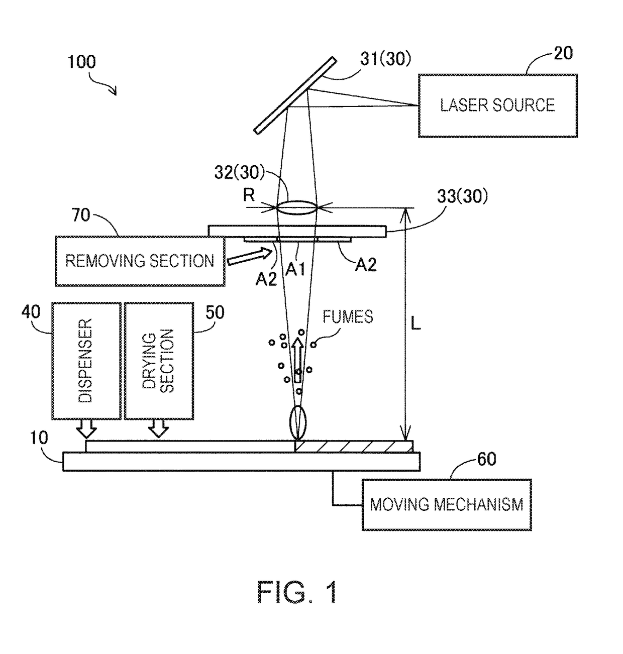 Three-dimensional modeling device