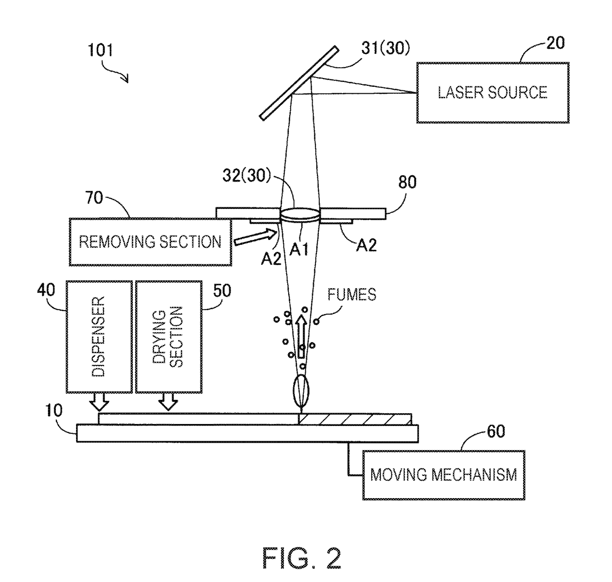 Three-dimensional modeling device