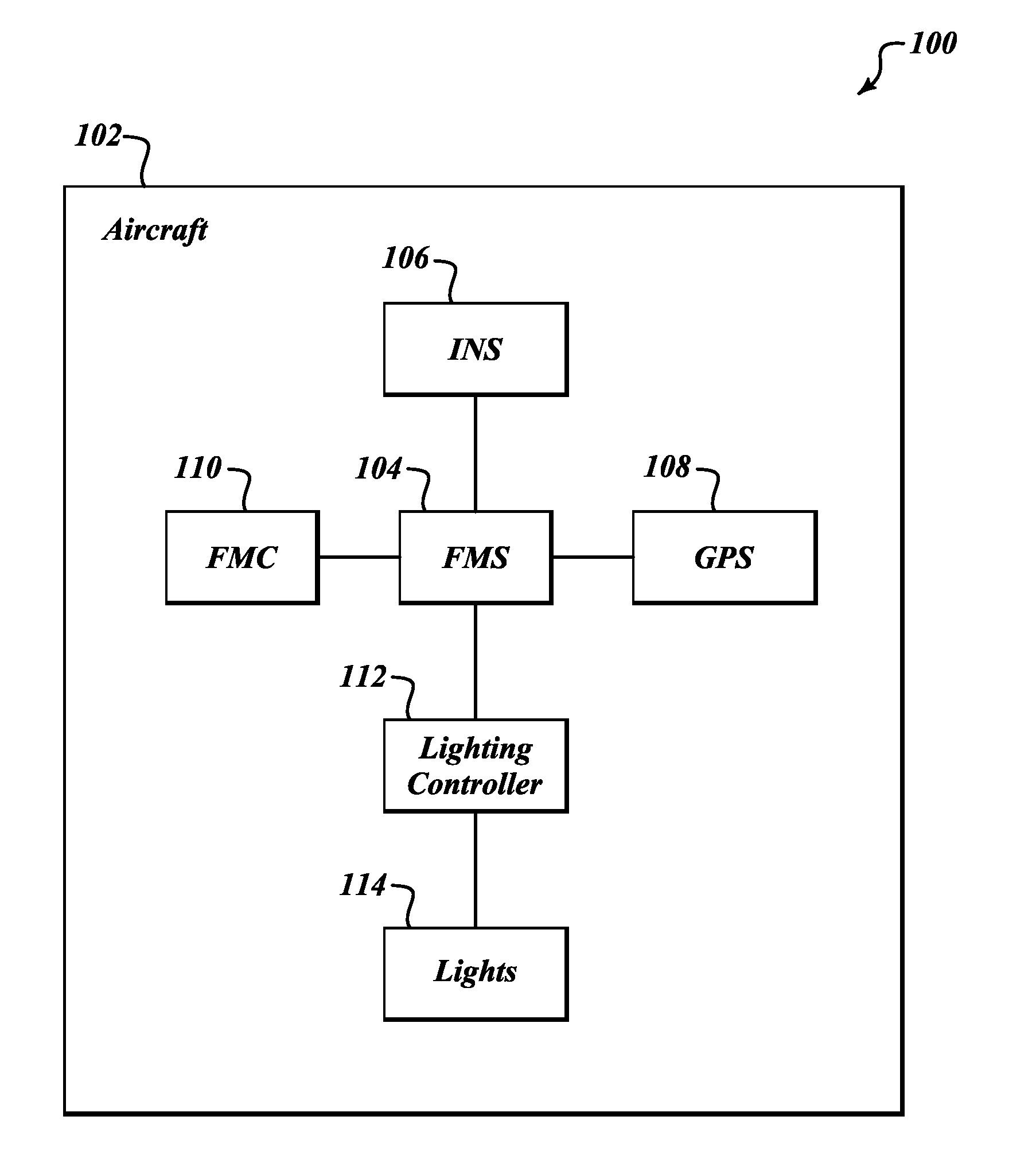 Anti-collision lighting systems and methods for a micro aerial vehicle