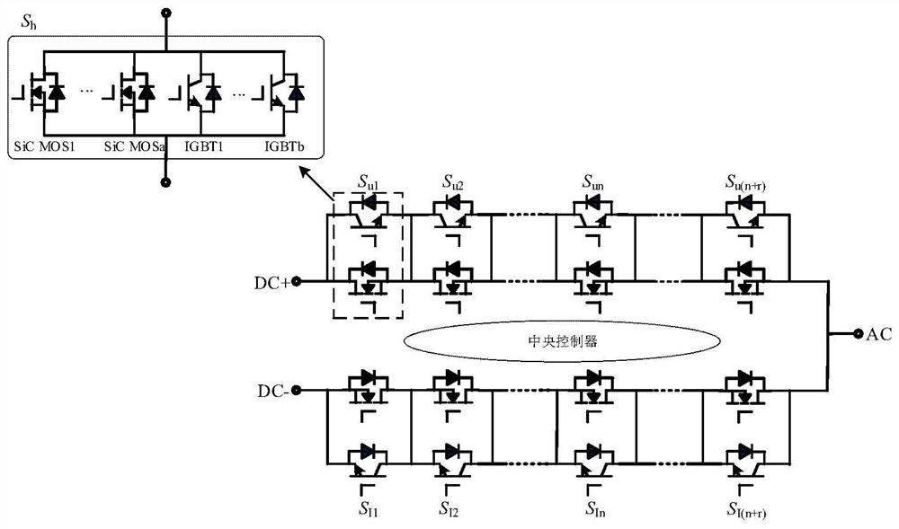 Series converter based on Si IGBT/SiC MOS hybrid parallel devices, and fault operation control method thereof