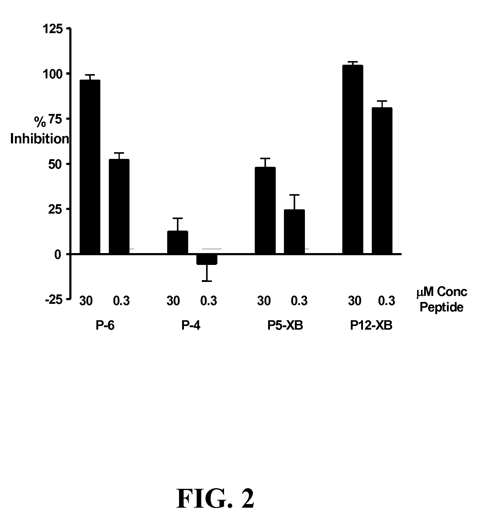 Multivalent constructs for therapeutic and diagnostic applications