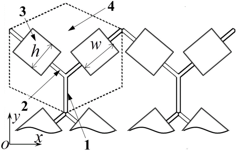 A metamaterial with five-mode material characteristics and its determination method