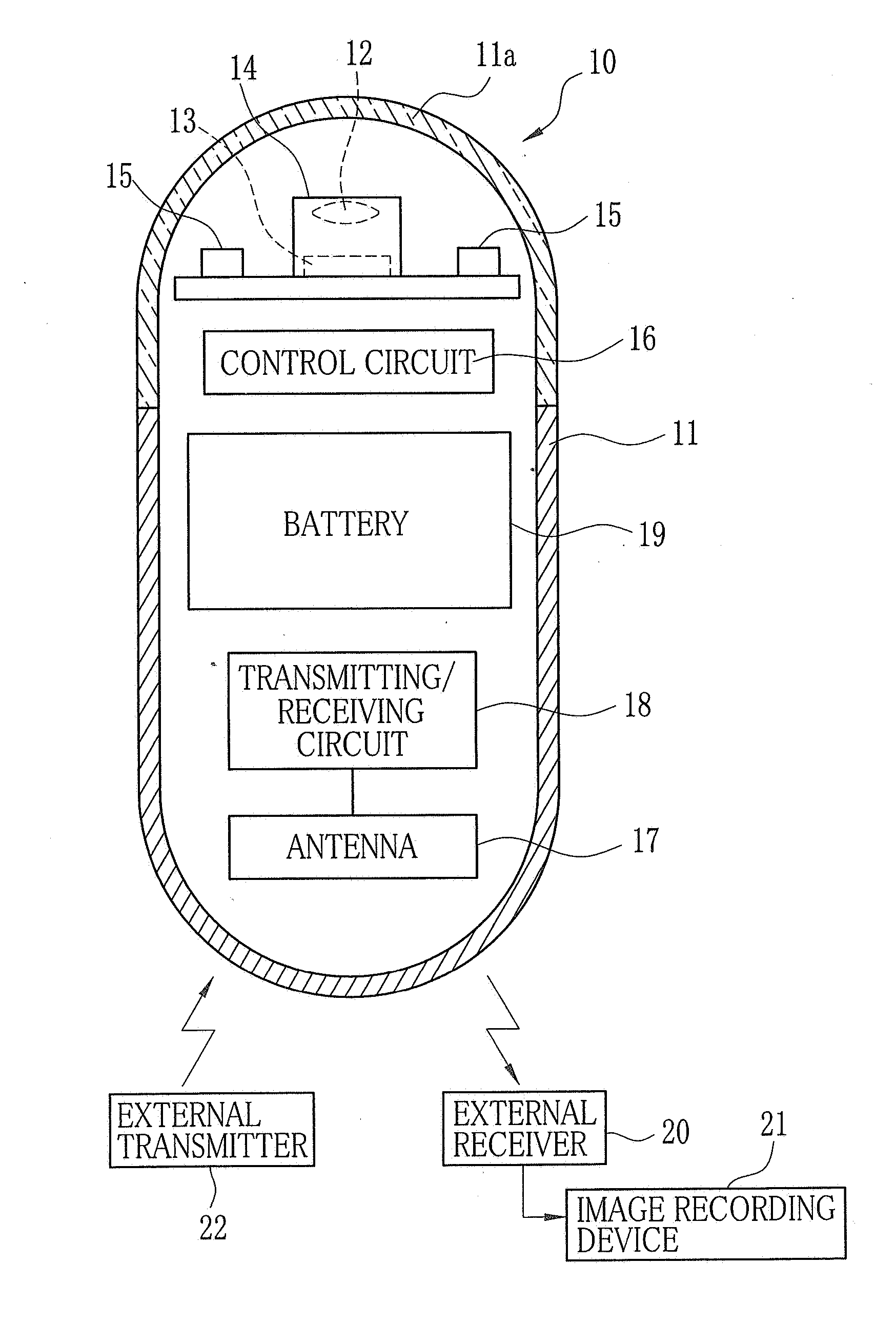 Capsule endoscope